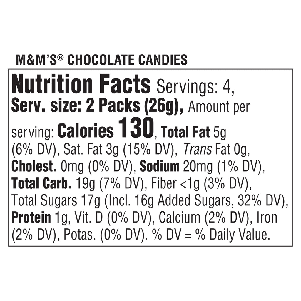 Nutrition facts for M&M's.