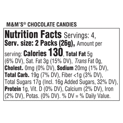 Nutrition facts for M&M's.