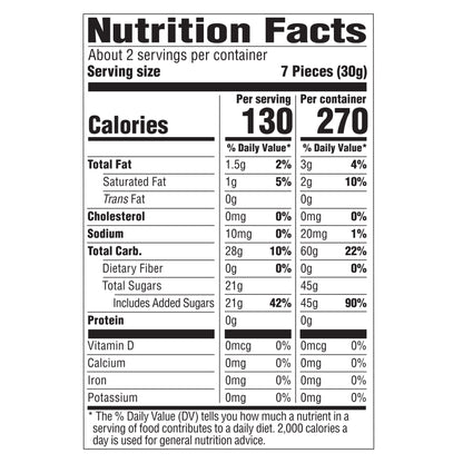 Minecraft Plastic Easter Egg Hunt Candy Cubes with Fruity Chews, 15 Count