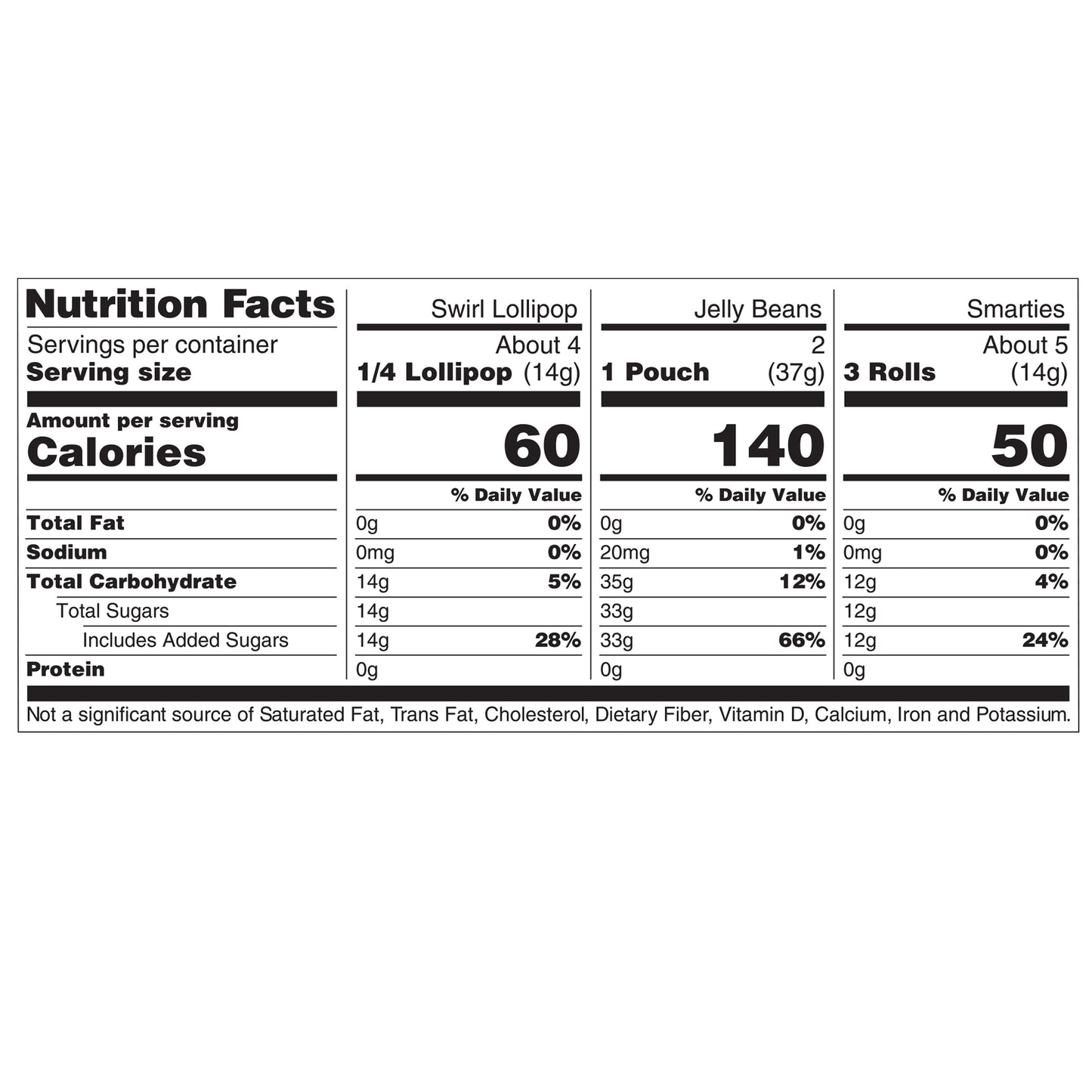 Disney Stitch Easter Basket