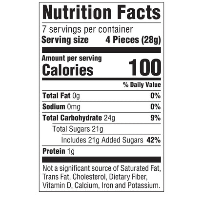 Nutrition facts