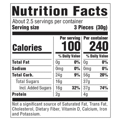 Nutrition facts for Krabby Patty watermelon gummy candies