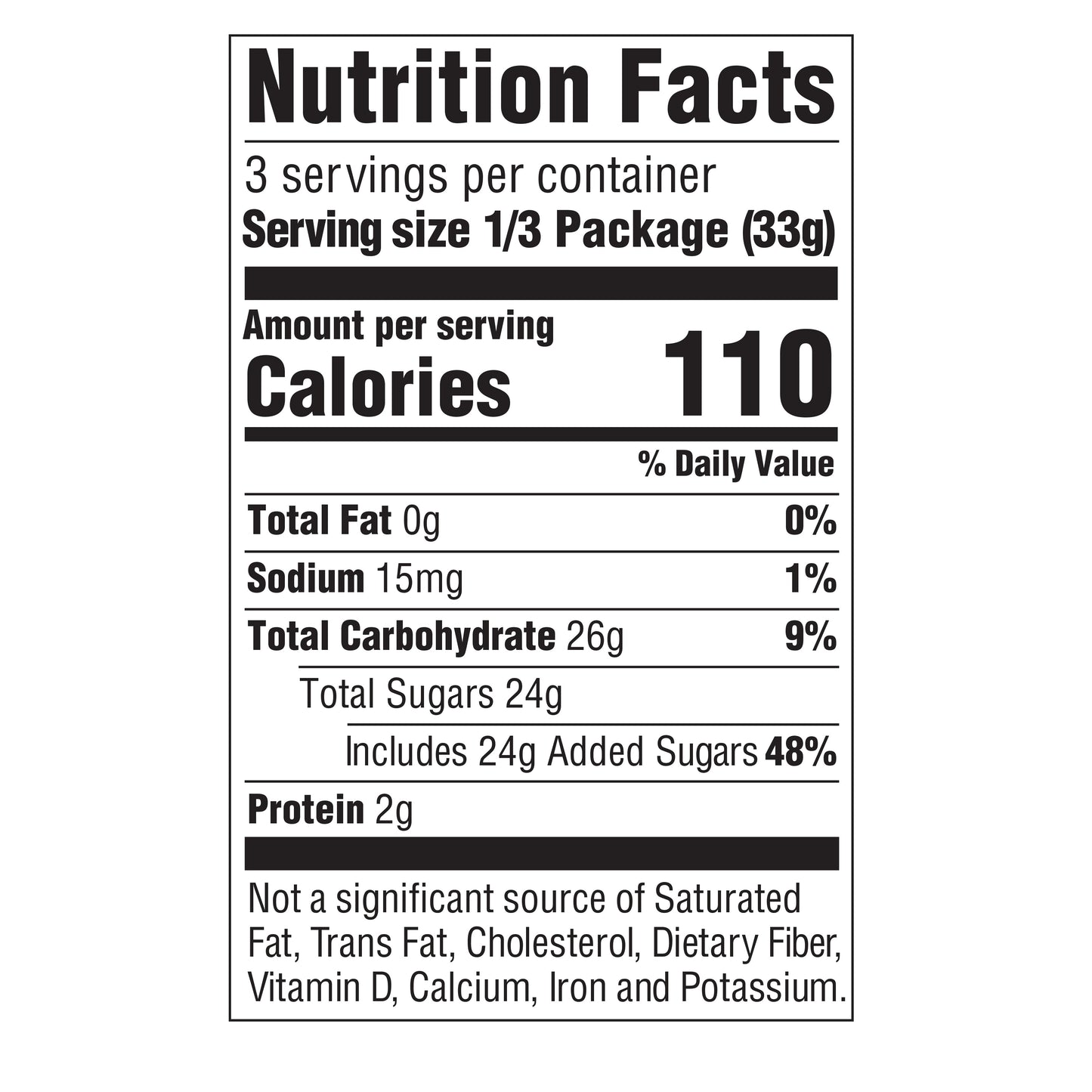Pizza nutrition facts
