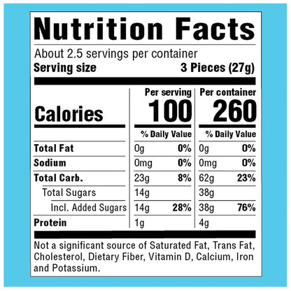 nutrition facts
